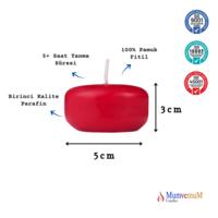 Kırmızı Yüzen Mumlar 12'li Paket – 5 cm Çap