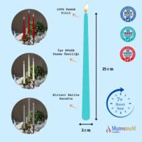 1 Koli 144 Adet Açık Mavi Konik Şamdan Mum