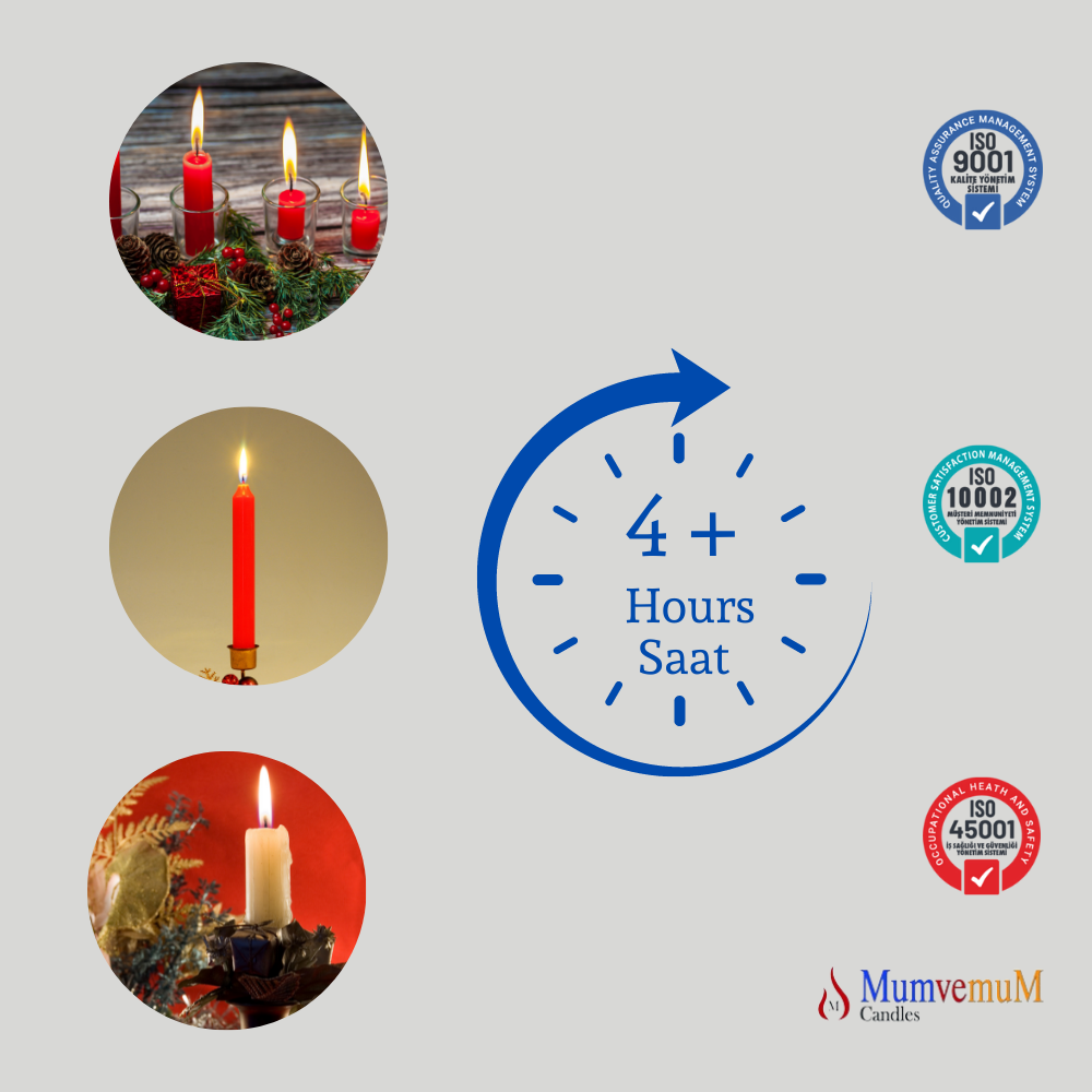 6 Lı Gri Rengi Bakkal Mum - Görsel 3