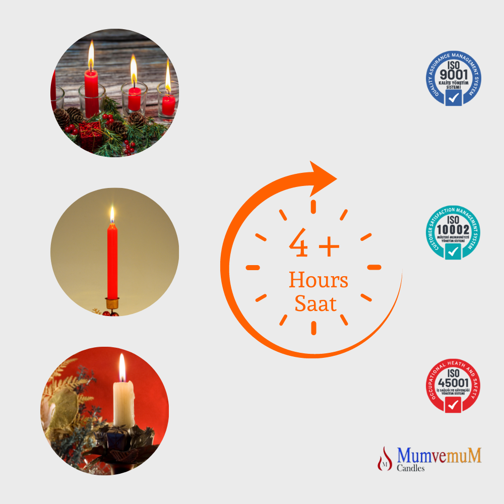 6 Lı Krem Bakkal Mum - Görsel 3